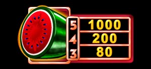 slot million