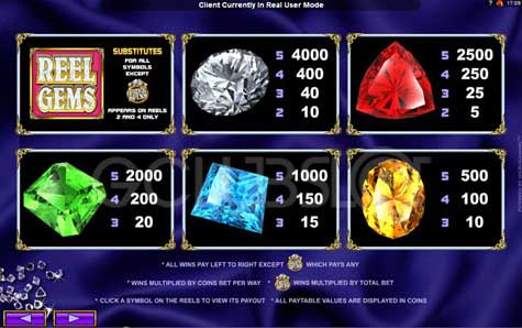 REEL GEMS GOLDENSLOT